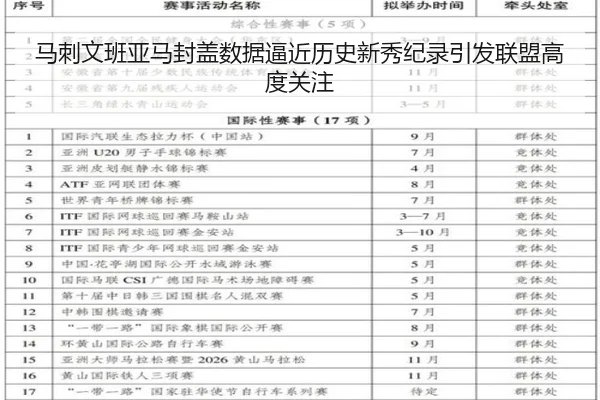 马刺文班亚马封盖数据逼近历史新秀纪录引发联盟高度关注
